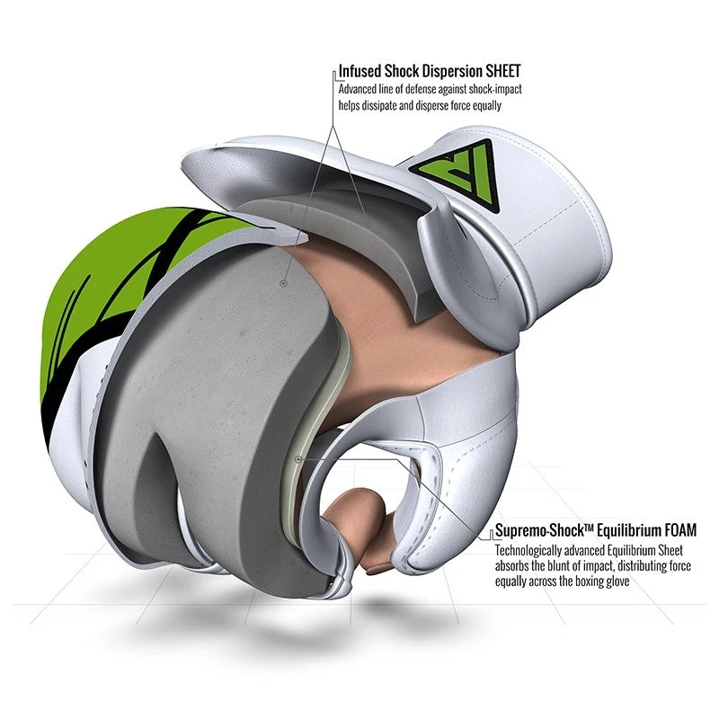 RDX SPORTS RDX T7 EGO MMA GRAPPLING GLOVES 21 RDX SPORTS RDX T7 EGO MMA GRAPPLING GLOVES - Image 19