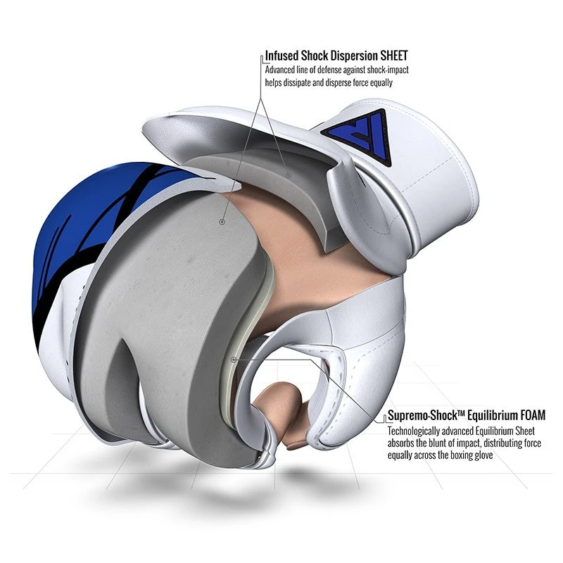 RDX SPORTS RDX T7 EGO MMA GRAPPLING GLOVES 4 RDX SPORTS RDX T7 EGO MMA GRAPPLING GLOVES - Image 2