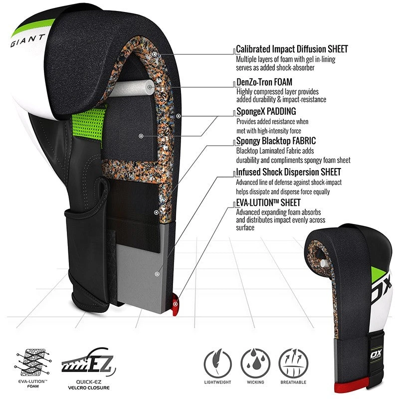 RDX SPORTS RDX R8 Boxing Gloves 12 RDX SPORTS RDX R8 Boxing Gloves - Image 10