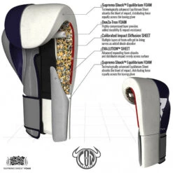 RDX SPORTS RDX C4 Professional Boxing Gloves 8 RDX SPORTS RDX C4 Professional Boxing Gloves -Boxing Martial Arts Shop rdx c4 professional boxing gloves 68